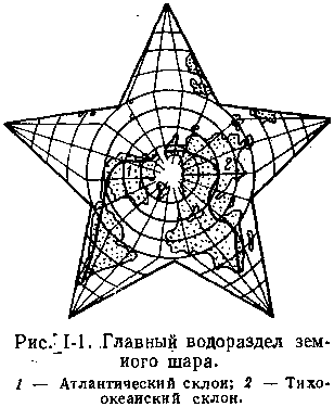 star star