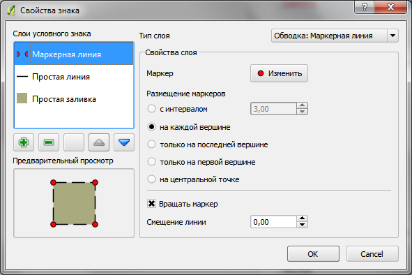 Сложные стили в обводке полигонов