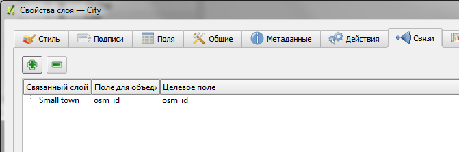 Присоединенные таблицы