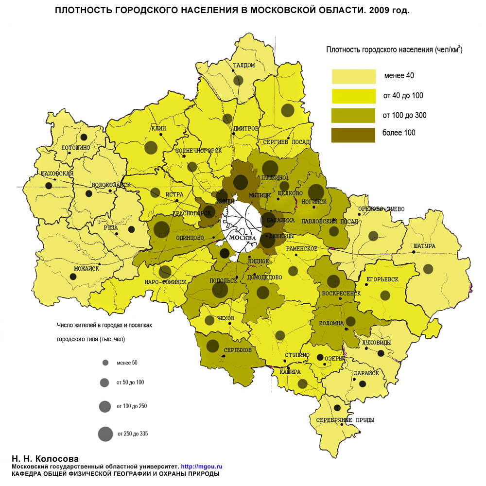 moscow-kolosova-naselenie2009.jpg