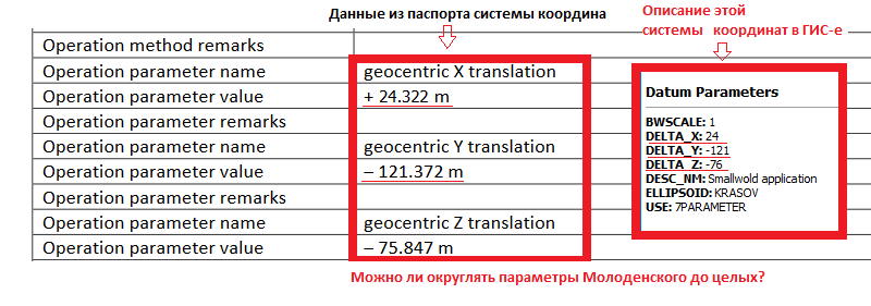 Molodenskyi and passport.png