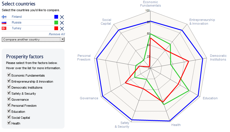 Comparison.png