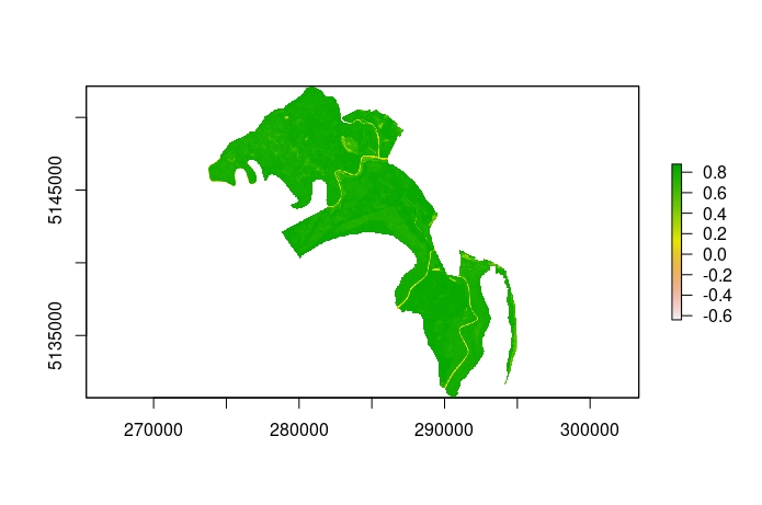 NDVI.jpeg