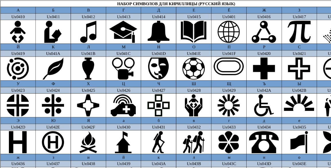 glyph_table.png