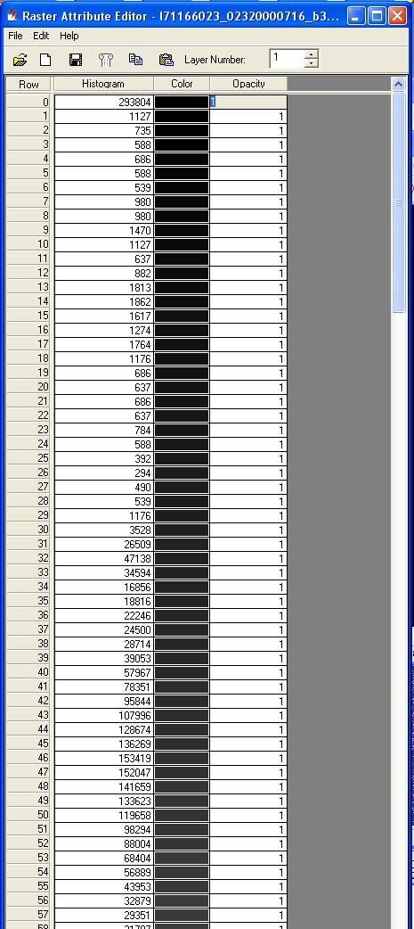 значения в Histogram.JPG