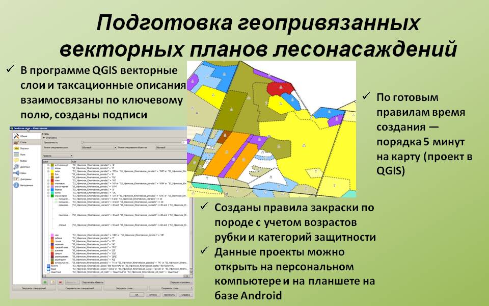 Перспективы развития ЕАИС и информатизации.jpg