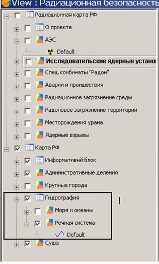 легенда