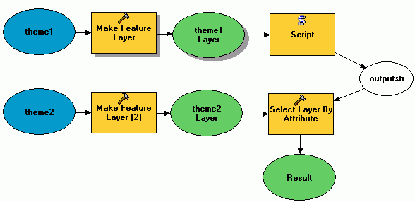 model-1
