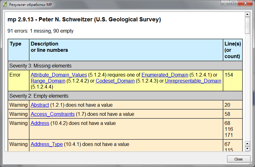 Validating with mp