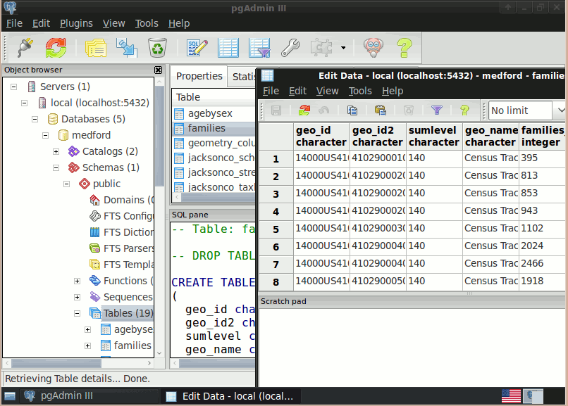pgAdmin database manager