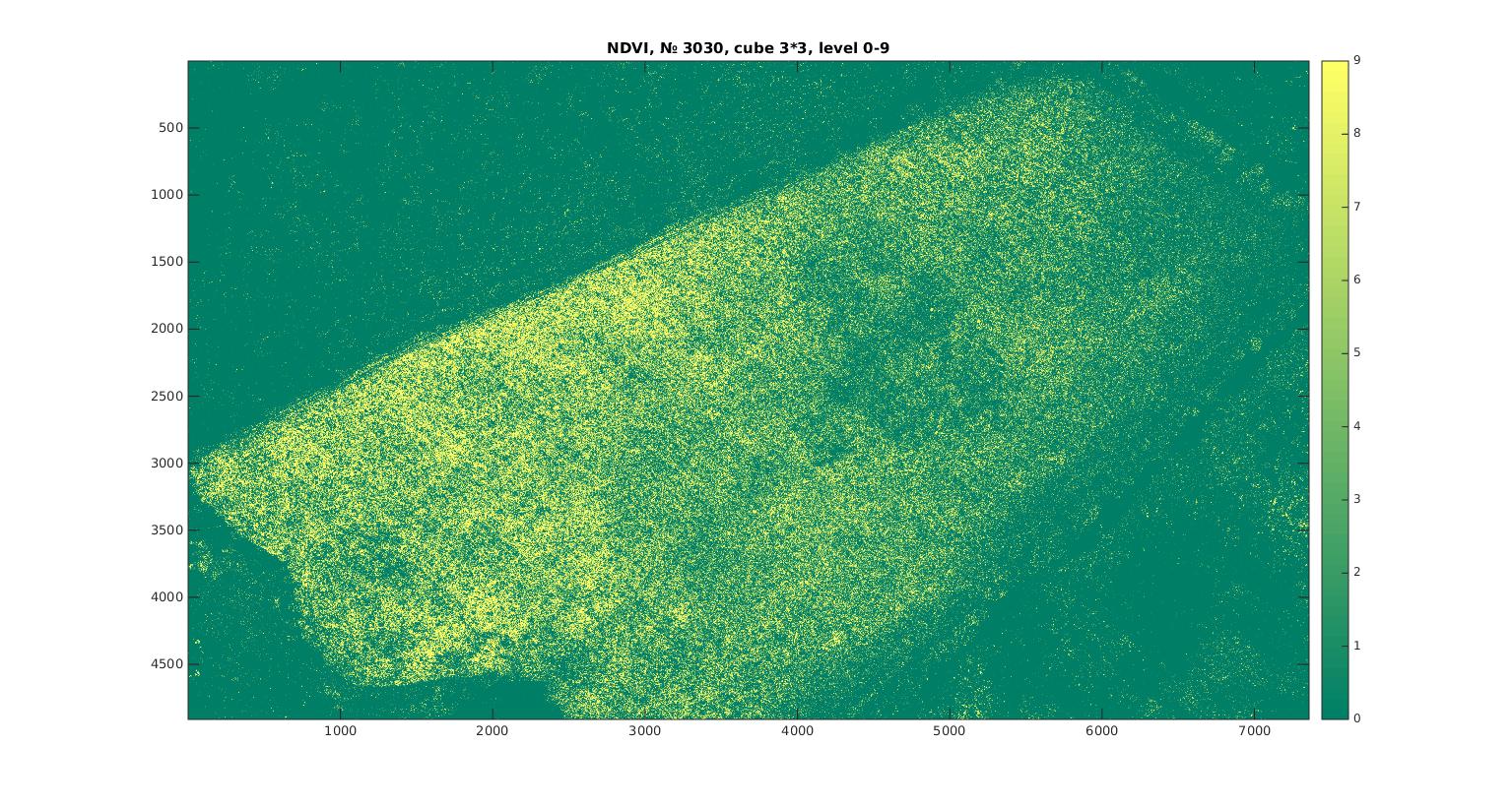 NDVI_3030_cube33_Level0_9.jpg