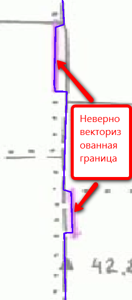 неправильно.png