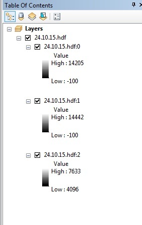 Данные Модис.jpg