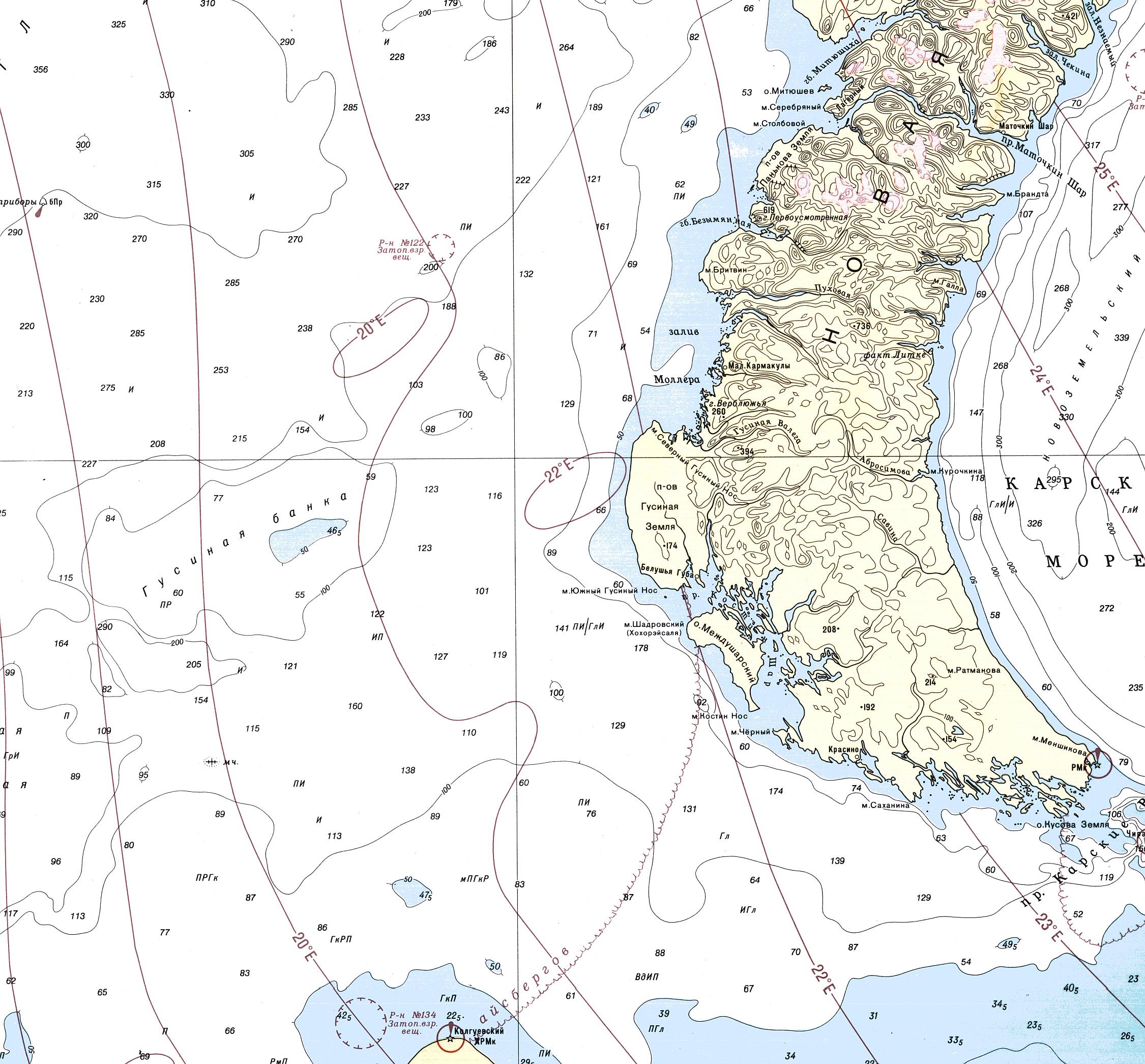 Russian_Charts_image[1].jpg