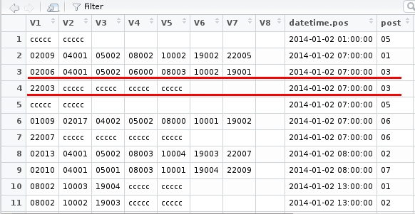 Gidromet_table.png