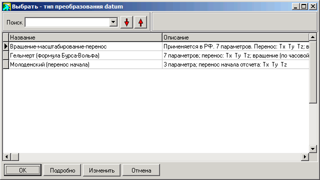 тип преобразования datum