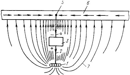 zaschita-ot-blujdayuschih-tokov-akkumulyatory-42354-large.jpg