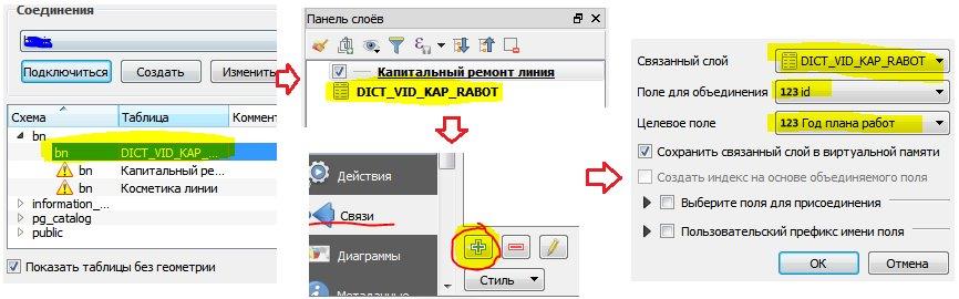 Добавляю справочник из базы данных и создаю связь