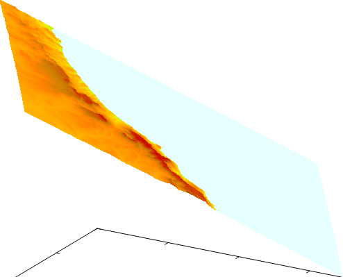 SRTM 1° × 1°