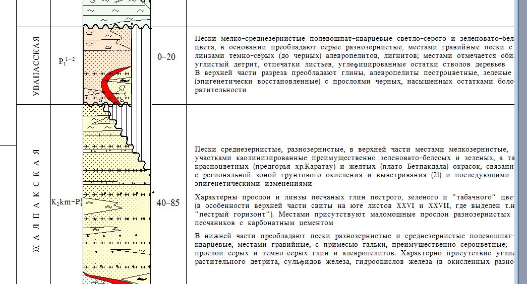 режим &quot;визуальные эффекты&quot; отключен
