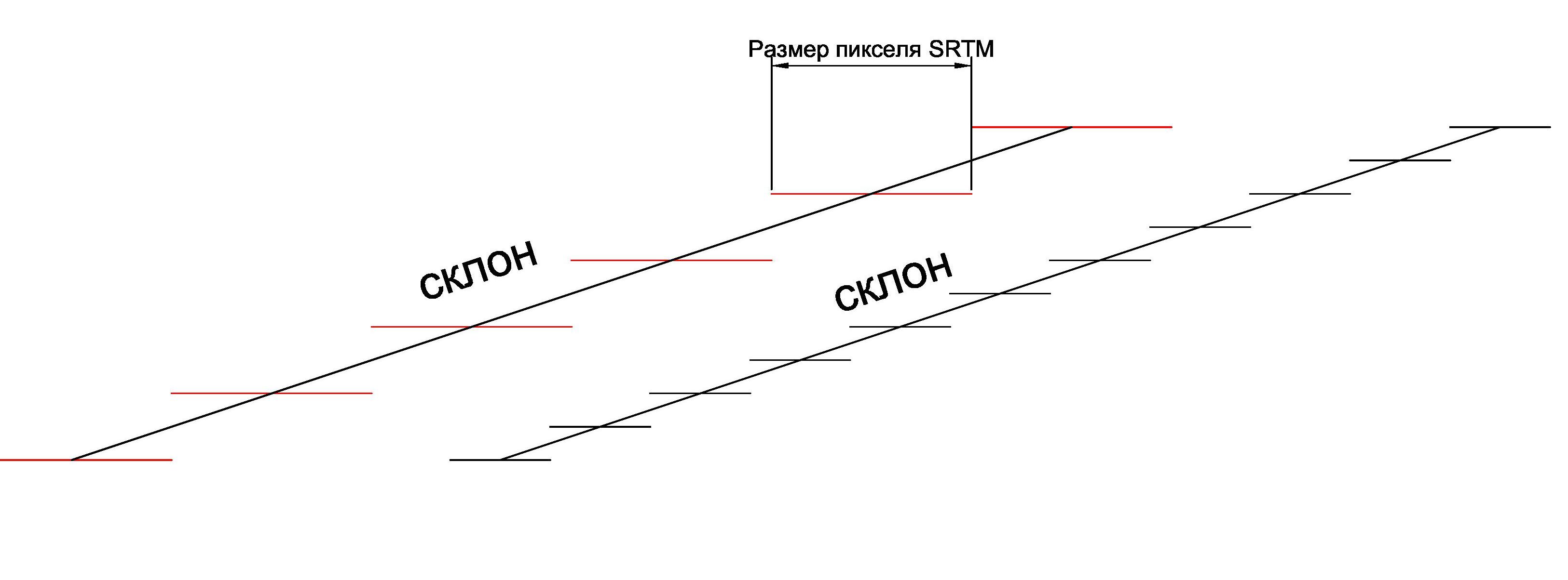 Сглаживание.jpg