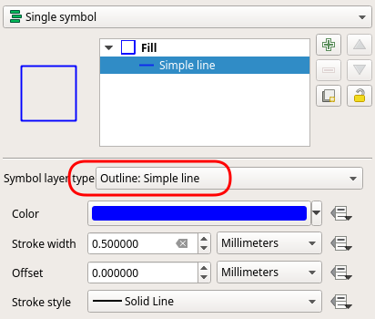 Outline: Simple line