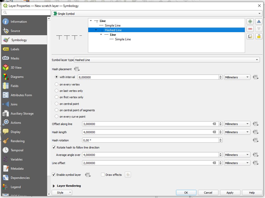 Стиль штриховки