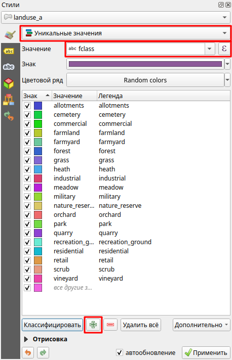 классификация