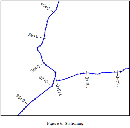 Вложение взято из файла Radim-Blazek__LRS_GRASS_GIS_1.pdf