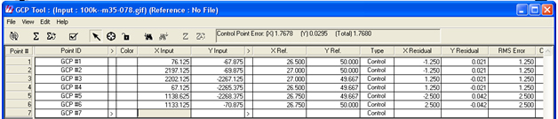 Вложение №3. Подсчет ошибок.jpg