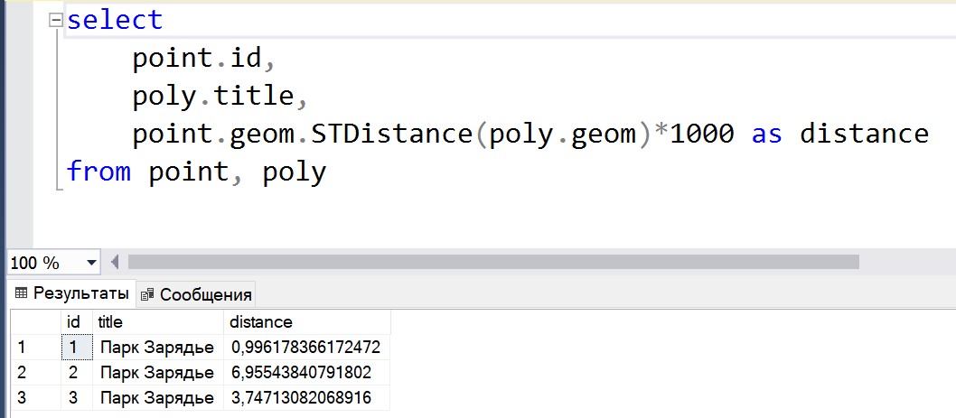 SQL запрос и дистанция от точки до полигона