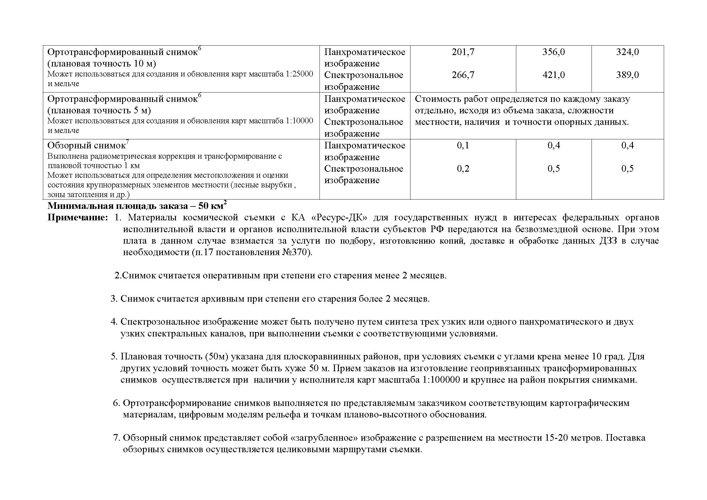 Таблица цен Ресурс (1)_Страница_2.jpg