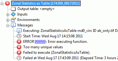 zonal-error-arcgis10.gif