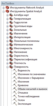 Расположение инструмента в Toolbox
