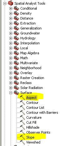 Экспозиция и Углы наклона