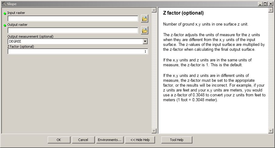 Z-множитель для углов наклона