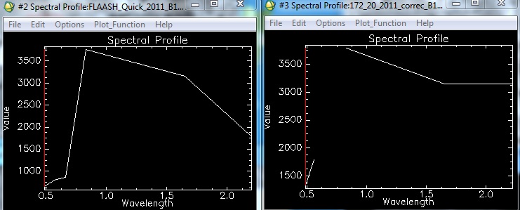 сравнение спектр знач.jpg