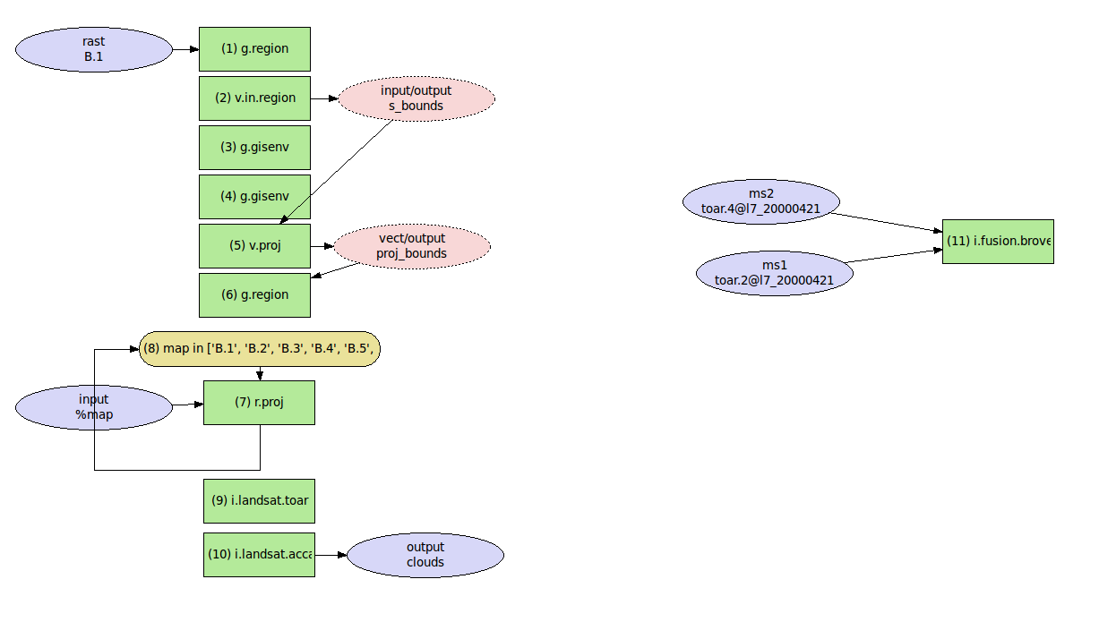 Диаграмма связей.png