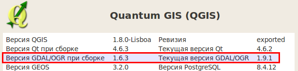 qgis_gdal-dev.png