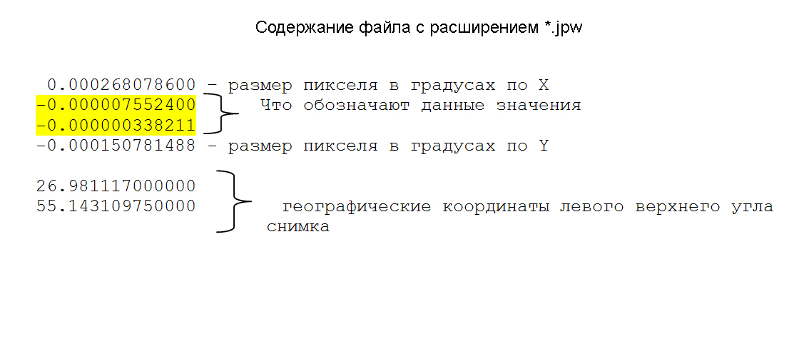 Структура файла.jpg