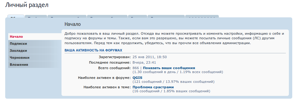 Не видно вкладок