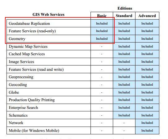 страница 5 в матрице функциональности.JPG