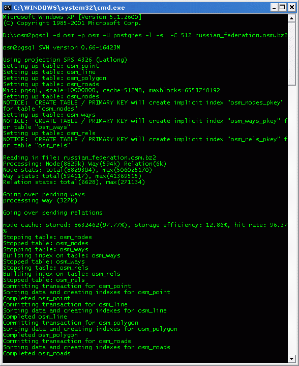 osm2pgsql.gif