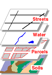 stacking_layers_animated.gif
