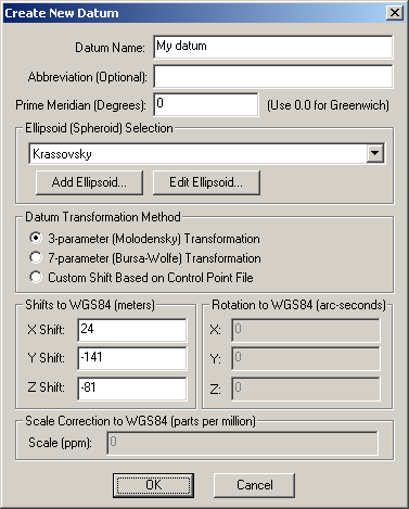 Добавить новый датум