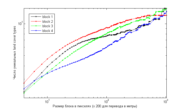 Mono_spec.png