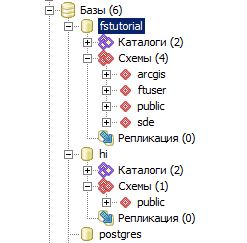 База создалась без схемы sde