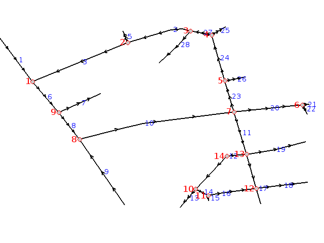 graph_test_grass.png