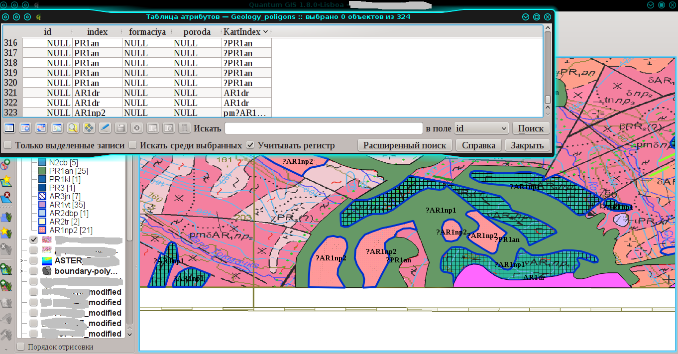 Попытка напрямую вписать спецсимволы (греческие) в таблицу атрибутов