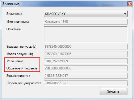 Уплощение.jpg